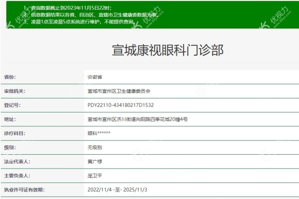 宣城康视眼科资质正规