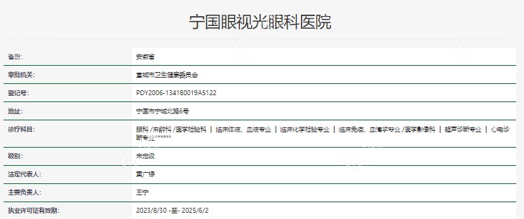 宁国眼视光眼科医院资质正规