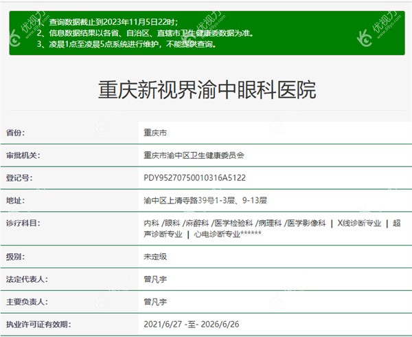 重庆新视界渝中眼科医院