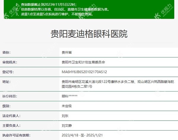 贵阳麦迪格眼科医院医疗资质信息