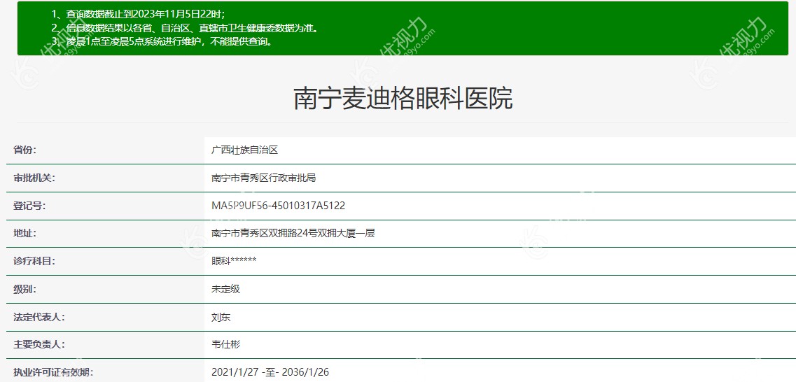 南宁麦迪格眼科医院资质正规www.89yo.com
