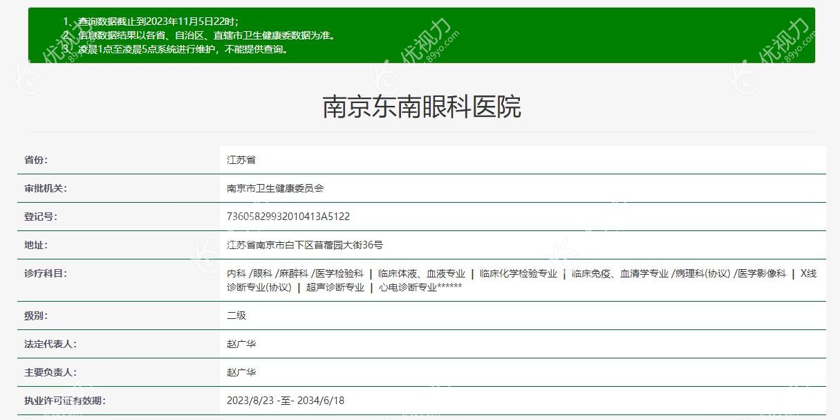 南京东南眼科医院认证资质