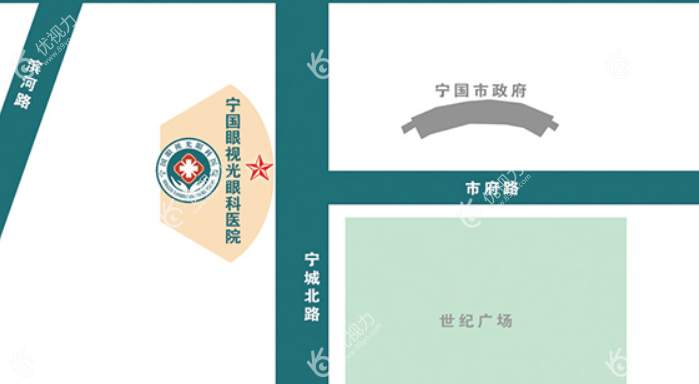 医院地址