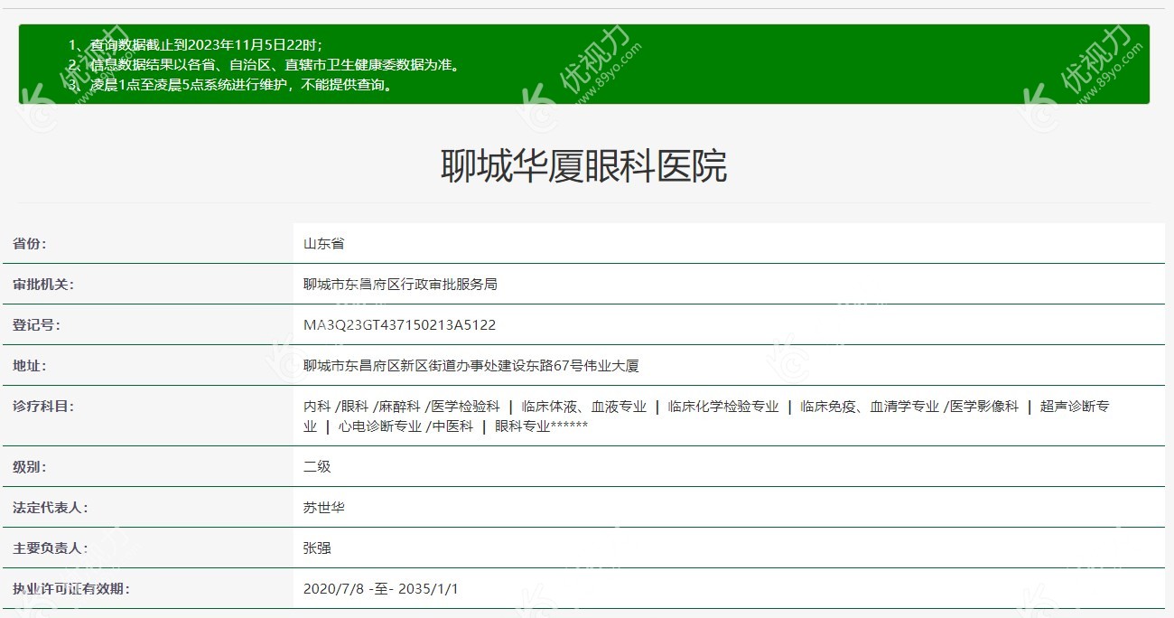 聊城华厦眼科医院是二级医院