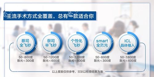 重庆佰视佳眼科门诊是专门做近视手术连锁机构 重庆佰视佳眼科门诊是专门做近视手术连锁机构