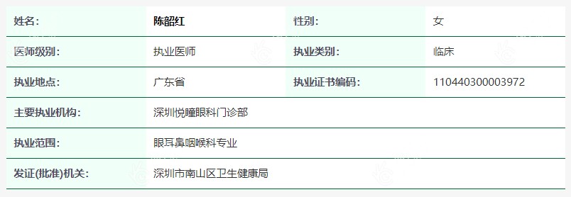 深圳悦瞳眼科院长陈韶红www.89yo.com
