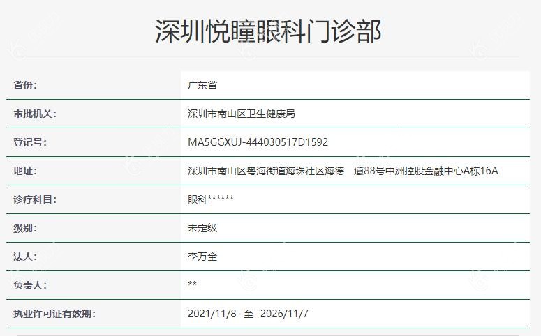 深圳悦瞳眼科是正规医院