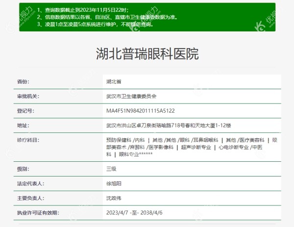湖北普瑞眼科是私立医院