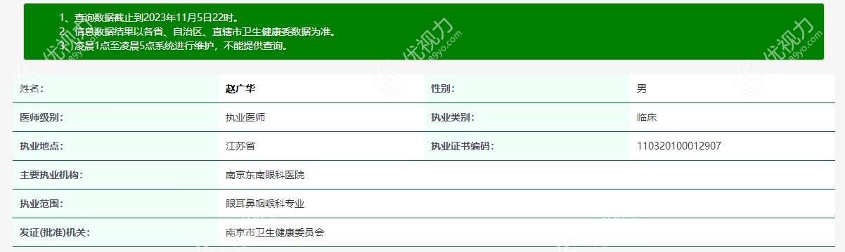 南京东南眼科医院赵广华院长简介